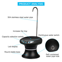 Load image into Gallery viewer, Wireless Electric Pump Outdoor Water Bottle Pump Dispenser Drinking USB Charging