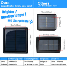 Load image into Gallery viewer, 200 Led Multi-Color Solar Rope Lights Waterproof String Fairy Lights