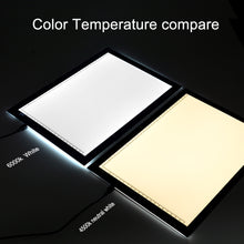 Load image into Gallery viewer, A4 LED Artcraft Tracing Light Pad Light Box Tatoo Pad Aniamtion Sketching Designing Stencilling