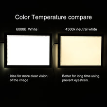 Load image into Gallery viewer, A4 LED Artcraft Tracing Light Pad Light Box Tatoo Pad Aniamtion Sketching Designing Stencilling