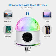 Load image into Gallery viewer, Bluetooth RGB Disco Party Light LED Stage BallLight KTV Strobe DJ Activated Lamp