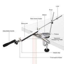 Load image into Gallery viewer, Kitchen Chef Knife Sharpener Fixed Rotation Angle with 4 Whetstones