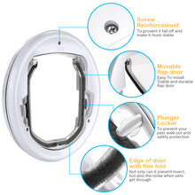 Load image into Gallery viewer, Lightweight Flap Pet Door Cats Small Dogs Anti-Insects Quiet Magnet Locking Gate