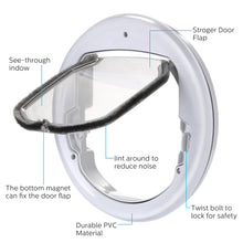 Load image into Gallery viewer, Lightweight Flap Pet Door Cats Small Dogs Anti-Insects Quiet Magnet Locking Gate