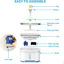 Load image into Gallery viewer, 84oz/2.5L Pet Water Dispenser Fountain Cat Dog LED Light Drinking 2 Spray Heads