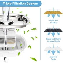 Load image into Gallery viewer, 84oz/2.5L Pet Water Dispenser Fountain Cat Dog LED Light Drinking 2 Spray Heads