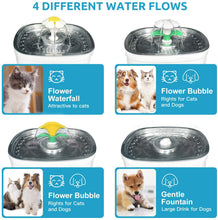 Load image into Gallery viewer, 84oz/2.5L Pet Water Dispenser Fountain Cat Dog LED Light Drinking 2 Spray Heads