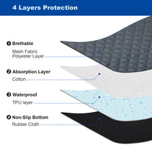 Load image into Gallery viewer, Ownpets Larger 4 Packs Dog Pee Pads, Washable, Reusable and Non-Slip Pee Pads Training Pad for Whelping, Training, Potty and Playpen Mat, 17.8x23.6inch