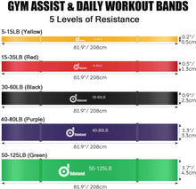 Load image into Gallery viewer, ODOLAND 5Pack Pull-Up Resistance Loop Bands for Stretching Power Lifting & Daily Workout
