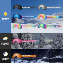 Load image into Gallery viewer, Blue OTG Ski Goggles Double Lens Anti-fog Winter Windproof UV400 Eyewear for Adult