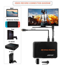 Load image into Gallery viewer, HD Game Capture Video 1080P HDMI Recorder with Cable For Xbox 360 One PS3 PS4