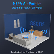 Load image into Gallery viewer, Air Purifier with True HEPA Filter, Air Purifiers for Large Room Up to 215 Sq. Ft and Filters 99.9% of Allergens, Pet Dander, Dust, 20dB Quiet Air Cleaner for Bedroom
