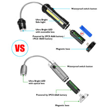 Load image into Gallery viewer, IMAGE Rechargeable Grill Lights Magnetic BBQ Grill Light with Ultra-Bright LED Lights and 3W Side Light, 360 Degrees Flexible Gooseneck Adjustable BBQ Grill Lights for Any Gas Charcoal Electric Grill 2 Packs
