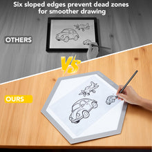 Load image into Gallery viewer, IMAGE 17.2×14.9 Inch Hexagon LED Light Box for Tracing, 3 Brightness Levels, Ideal Light Table for Creative Exploration: Drawing, Streaming, Sketching, Animation, Stenciling
