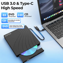 Load image into Gallery viewer, AGPtEK 7 in 1 External CD/DVD Drive for Laptop, USB 3.0 Slim DVD Burner with Ethernet Adapter, USB Ports and TF/SD Card Slots, CD/DVD Player Reader/Writer for Laptop, PC, MacBook, Windows Linux Mac OS
