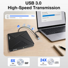 Load image into Gallery viewer, AGPTEK External USB 3.0 CD DVD Drive External CD DVD +/-RW Drive for Laptop Mac PC with 2-in-1 USB-A USB-C Cable, Plug and Play, Supports CD/DVD Read Write, Compact Portable Design
