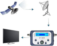 Load image into Gallery viewer, AGPtek Digital Satellite Signal Finder Meter with Compass and Audio Tone for Dish Network Directv FTA Blue
