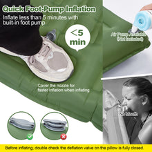 Load image into Gallery viewer, CAMULAND Double Camping Sleeping Pad, 4.7" Ultra-Thick Self Inflating 2 Person Inflatable Mat with Built-in Pillow Foot Pump, Waterproof for Backpacking, Hiking, Tent, RV Travel, Olive Green
