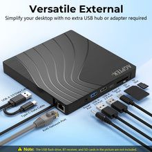 Load image into Gallery viewer, AGPtEK 7 in 1 External CD/DVD Drive for Laptop, USB 3.0 Slim DVD Burner with Ethernet Adapter, USB Ports and TF/SD Card Slots, CD/DVD Player Reader/Writer for Laptop, PC, MacBook, Windows Linux Mac OS

