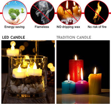 Load image into Gallery viewer, AGPtEK 12Pcs Battery Operated Tea Lights Fameless Candle Led Candles with Timer, Flickering Warm White
