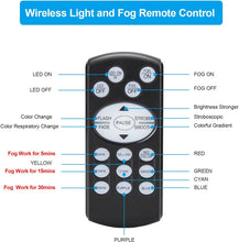 Load image into Gallery viewer, Hakuta Fog Machine with LED Projector Light
