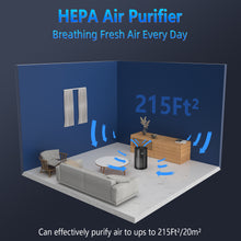 Load image into Gallery viewer, FITNATE Air Purifiers for Home Large Room Up to 1076 Ft² with Aromatherapy, Quiet Air Cleaner for Smoke Dust Pollen Pet Dander Odor, Black
