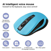 Load image into Gallery viewer, AGPTEK Wireless Mouse with Voice Typing/Recognition/Translating, Intelligent Silent Mouse for Windows/Mac,Blue,2.4G
