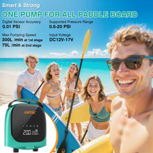 Load image into Gallery viewer, AGPTEK Paddle Board Pump Electric Sup Pump 20PSI Portable SUP Air Pump, Auto-Off 12V DC Car Connector Electric Pump for Inflator &amp; Deflator Inflatable Stand up Paddle Boards, Boats, Inflators
