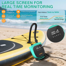 Load image into Gallery viewer, AGPTEK Paddle Board Pump Electric Sup Pump 20PSI Portable SUP Air Pump, Auto-Off 12V DC Car Connector Electric Pump for Inflator &amp; Deflator Inflatable Stand up Paddle Boards, Boats, Inflators
