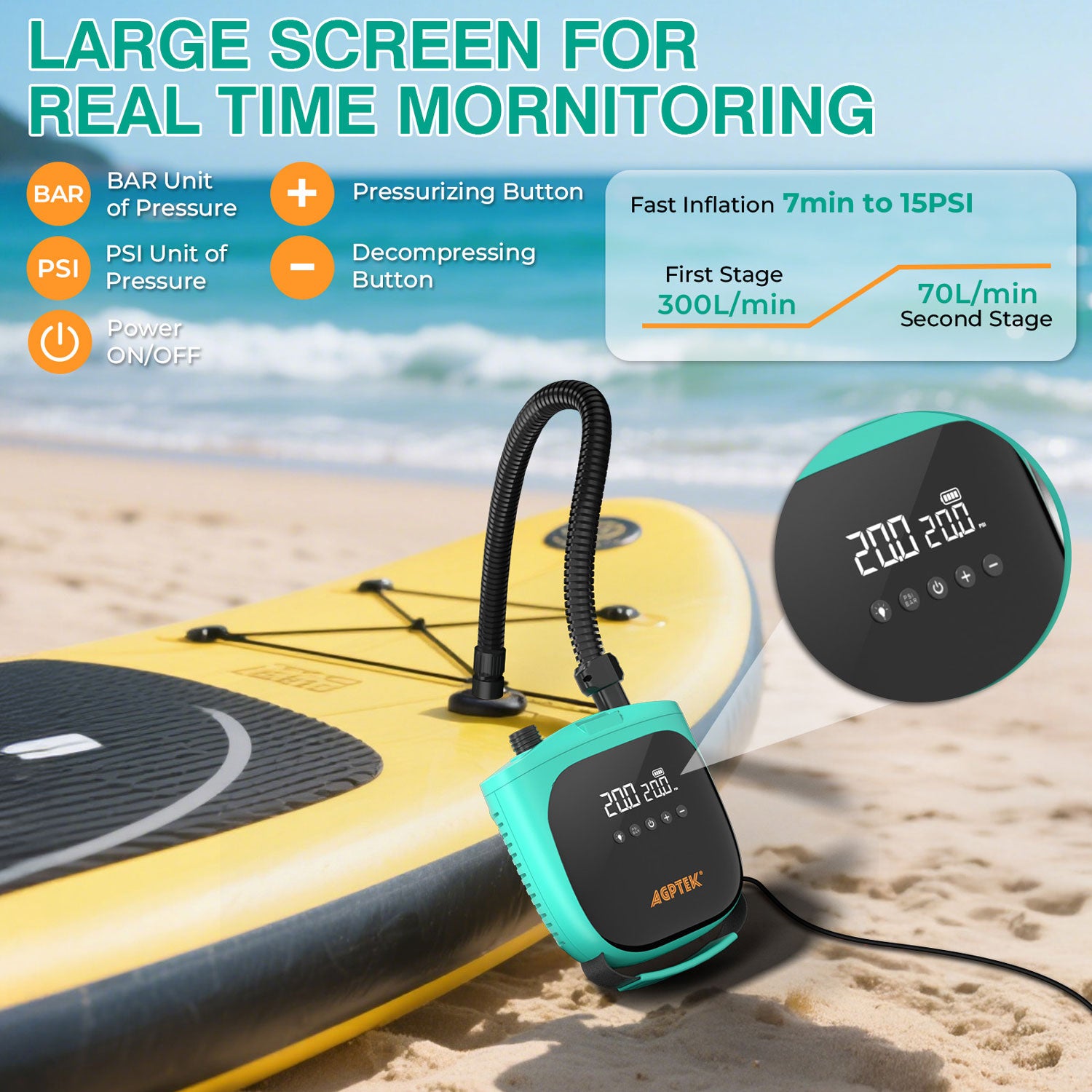 20PSI Paddle Board Pump Electric Portable Sup Air