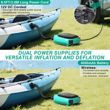 Load image into Gallery viewer, AGPTEK Paddle Board Pump Electric Sup Pump Rechargeable Battery-Powered 20PSI Portable SUP Air Pump, Auto-Off 12V DC Car Connector Electric Pump for Inflator &amp; Deflator Stand up Paddle Boards, Boats
