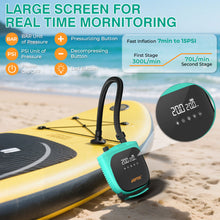 Load image into Gallery viewer, AGPTEK Paddle Board Pump Electric Sup Pump Rechargeable Battery-Powered 20PSI Portable SUP Air Pump, Auto-Off 12V DC Car Connector Electric Pump for Inflator &amp; Deflator Stand up Paddle Boards, Boats
