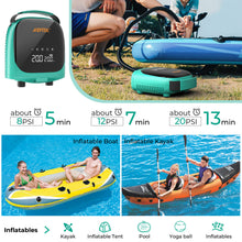 Load image into Gallery viewer, AGPTEK Paddle Board Pump Electric Sup Pump Rechargeable Battery-Powered 20PSI Portable SUP Air Pump, Auto-Off 12V DC Car Connector Electric Pump for Inflator &amp; Deflator Stand up Paddle Boards, Boats
