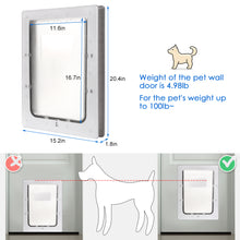 Load image into Gallery viewer, Pet Door, Ownpets X-Large Pet Wall Doors with Plastic Flap Door, Easy to Install Sturdy &amp; Durable Pet Screen Door, Fit Small, Large and Extra Large Dogs (WHITE)
