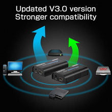 Load image into Gallery viewer, LKV373A Version 4.0 HDMI Extender Sender+Receiver 120M 1080P for HD STB DVD PS3
