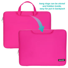 Load image into Gallery viewer, Laptop Sleeve, IMAGE 14 Inch Laptop Sleeve Travel Storage Case Pouch Cover with Pockets, Protective Sleeve Case for A4 Tracing Pad, Computer Notebook, Ultrabook and Macbook Air (Pink)
