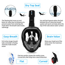 Load image into Gallery viewer, Black Full Face Mask Swimming Underwater Diving Snorkel Scuba For GoPro Glass Anti-Fog
