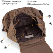 Load image into Gallery viewer, Canvas Backpack, FITNANTE 14-Inch Laptop Backpack Travel Rucksack, Adjustable Strap Vintage Canvas Backpack (Brown)
