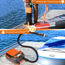 Load image into Gallery viewer, Air Pump, AGPtEK Electric Air Pump Digital 16PSI 12V Rechargeable SUP Electric Air Pump Compressor with Quick Air Inflator / Deflator, Portable Electric High Pressure Air Pump for Air Mattresses, Tents and Inflatable Boats
