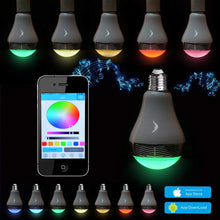 Load image into Gallery viewer, AGPtEK Bluetooth Smart LED Light Bulb Dimmable Color Changing LED Lights with Built-in Music Speaker for iPhone, iPad, Samsung Galaxy, HTC
