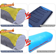 Load image into Gallery viewer, Cold Weather 32F Mummy Sleeping Bag ¨C Windproof, Waterproof, Super Comfortable Bag with Compression Sack for Camping, Traveling, Survival and Outdoor Activities
