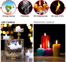 Load image into Gallery viewer, AGPtEK 24pcs Timer Flickering Flameless LED Candles Battery-Operated Tealights for Wedding Holiday Party Home Decoration (Cool White)
