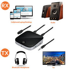Load image into Gallery viewer, Bluetooth Wireless Audio Transmitter Receiver Adapter Optical Toslink/SPDIF/3.5

