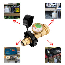 Load image into Gallery viewer, Propane Tank Adapter with Gauge Converts POL LP Tank Service Valve QCC1 / Type 1
