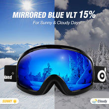 Load image into Gallery viewer, Blue OTG Ski Goggles Double Lens Anti-fog Winter Windproof UV400 Eyewear for Adult
