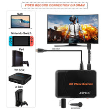 Load image into Gallery viewer, HD Game Capture Video 1080P HDMI Recorder with Cable For Xbox 360 One PS3 PS4
